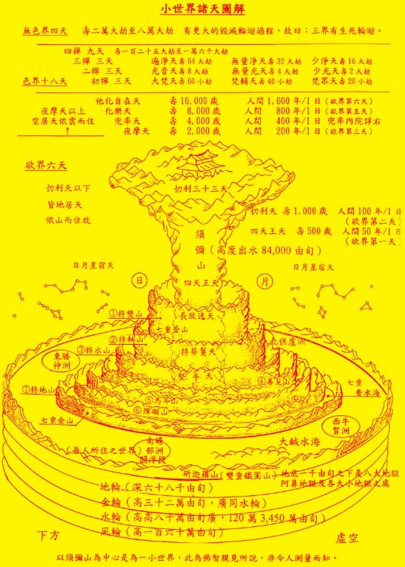 The knot is necessary for the mass and small world all over the world The portrait hangs the painting tan City Mantea Roview of Tuxiang Paper Double-sided plastic packaging