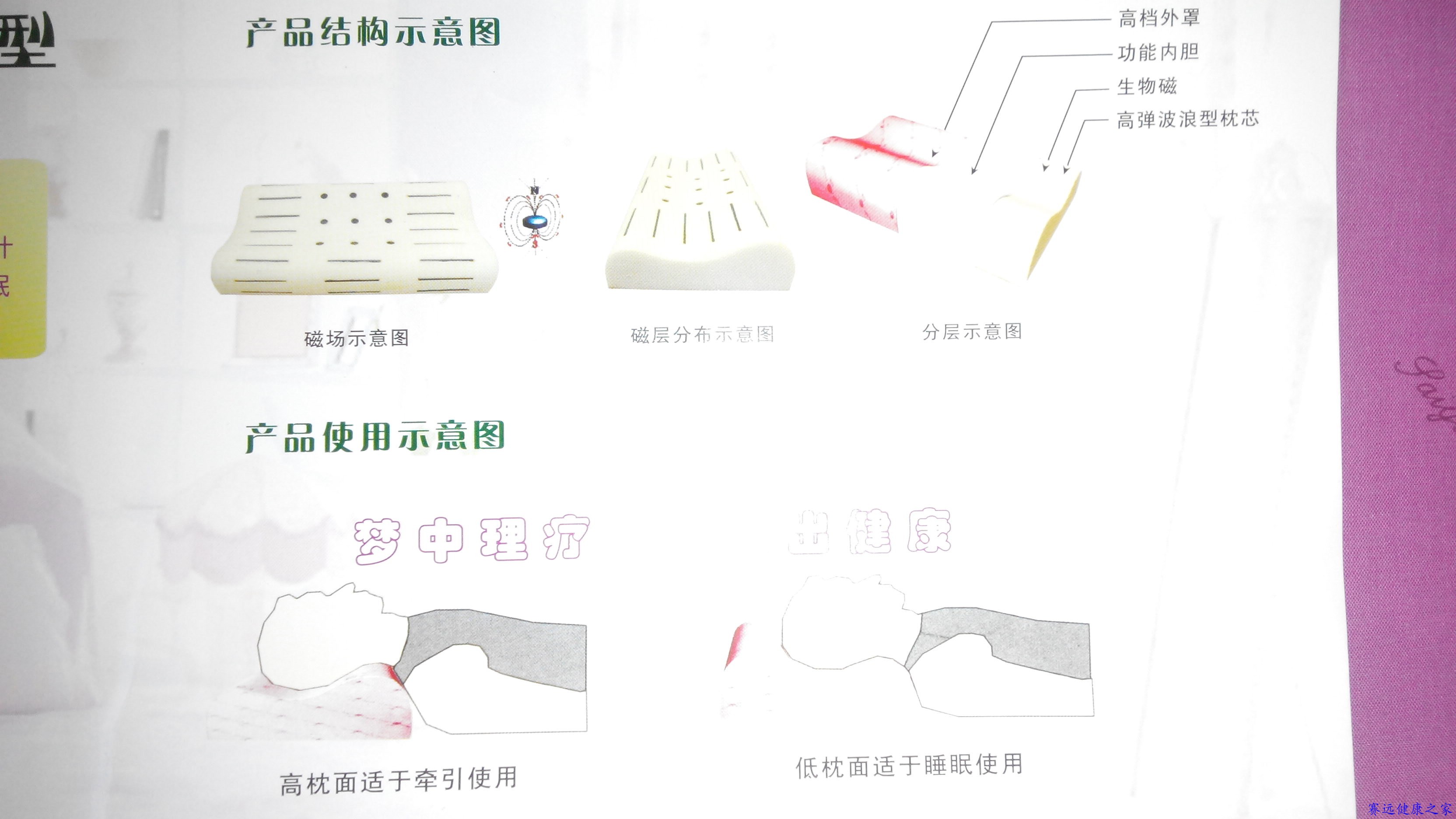 Tianjin Futurelooks Shukang sửa chữa chăm sóc sức khỏe từ gối cổ tử cung gối đặc biệt chính hãng truy cập kéo trợ giúp giấc ngủ - Gối gối cho bà bầu