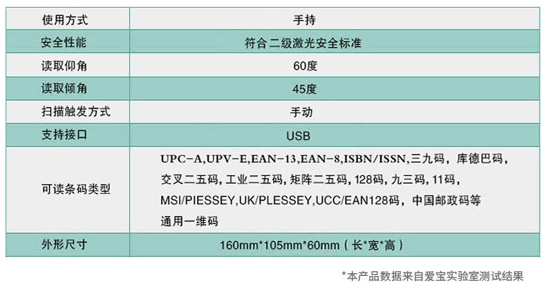 Aibo A-15 Máy quét mã quét Súng siêu thị có dây Express Express Máy quét mã vạch chuyên dụng dành riêng cho siêu thị Súng một chiều Kho hàng ra nước ngoài Logistics Express Express Thùng mã vạch chuyên dụng - Thiết bị mua / quét mã vạch