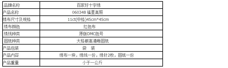 Novice từ đơn giản phước lành chéo khâu phòng nhà sống mới nhẹ miếng nhỏ của thêu gió Trung Quốc Dòng 2019 Nhỏ - Công cụ & phụ kiện Cross-stitch tranh chu thap