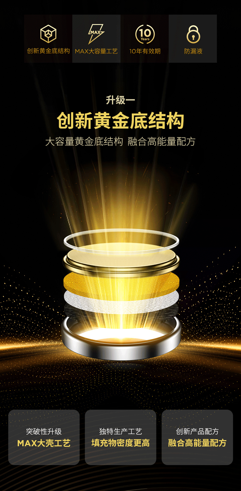 ZCGYLP 传应 纽扣电池 CR2032 5粒 图2