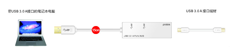 Hub USB - Ref 369932 Image 20