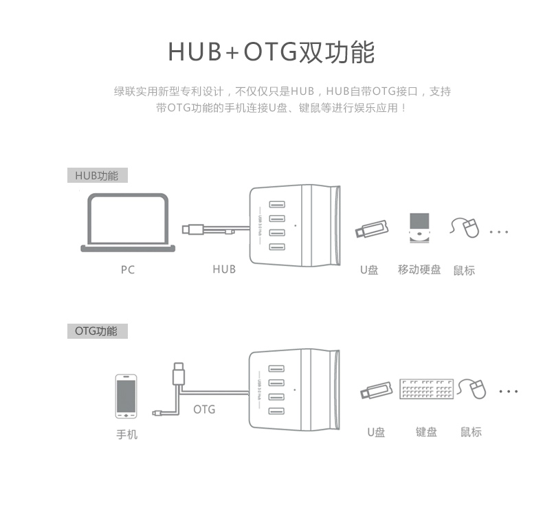 Hub USB - Ref 372716 Image 12