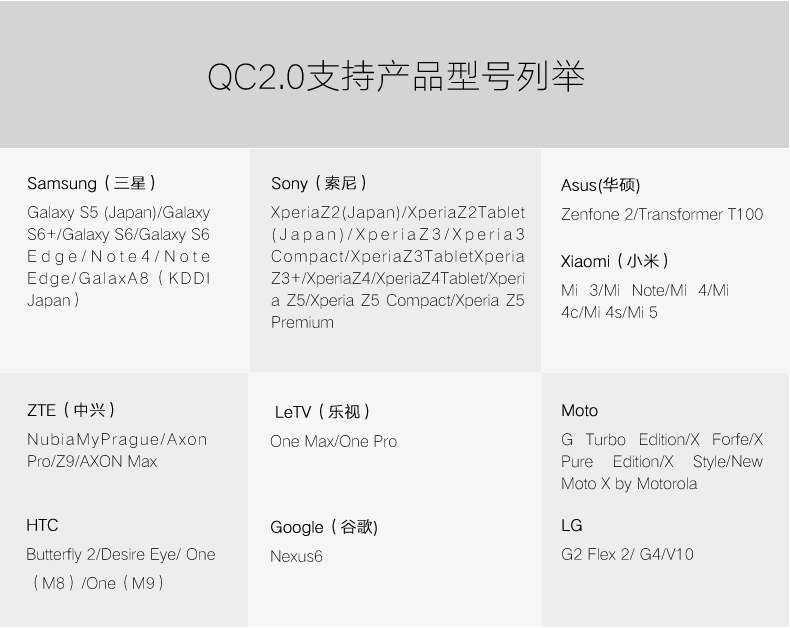 chargeur - Ref 1302115 Image 20