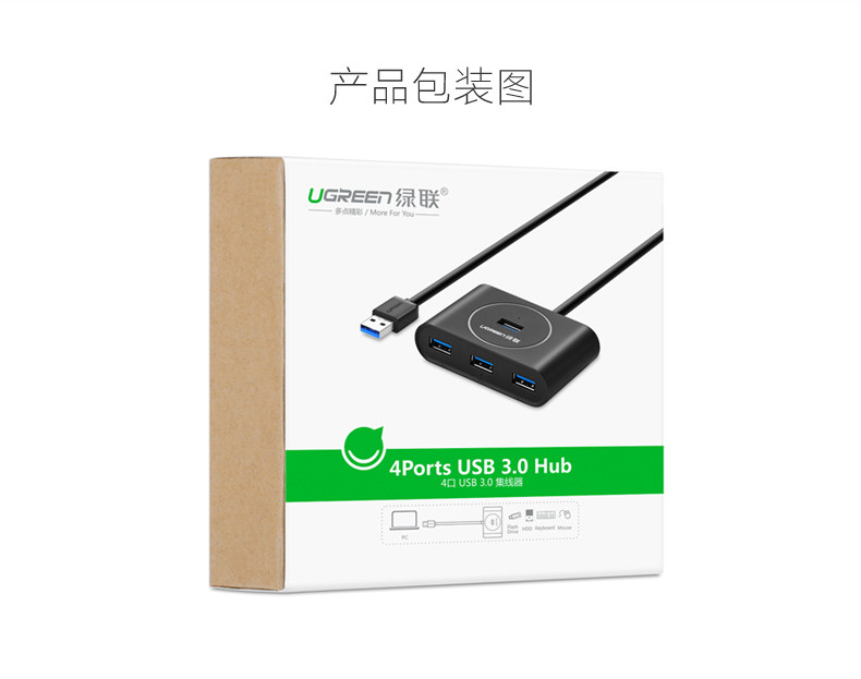 Concentrateur USB - Ref 365166 Image 25