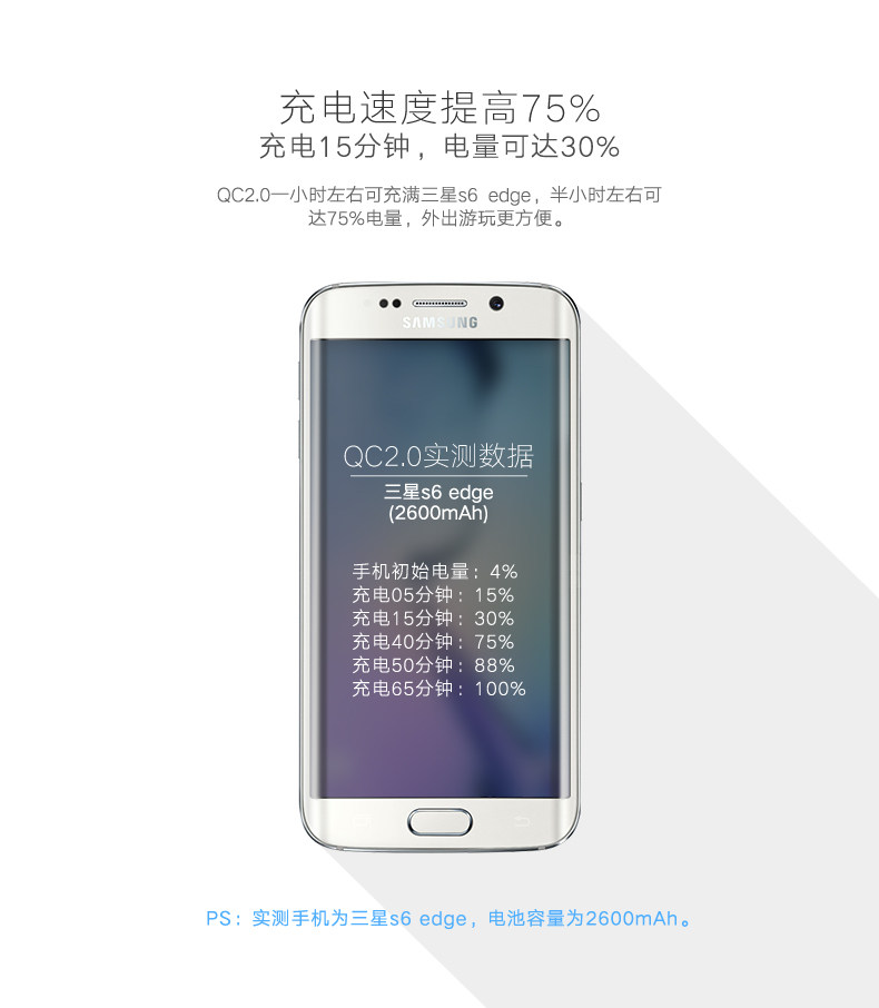 chargeur 2A - Ref 1302109 Image 12