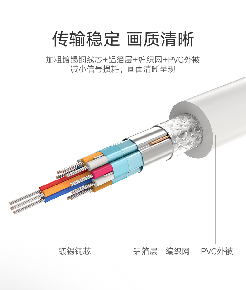 Green Apple với minidp biến máy chiếu HDMI PC Chuyển đổi External VGA / DVI / DP Thunderbolt 4K TV macbookAir Microsoft surfacepro bộ chuyển đổi máy tính xách tay - Phụ kiện máy tính xách tay dán màn hình máy tính chống nhìn trộm