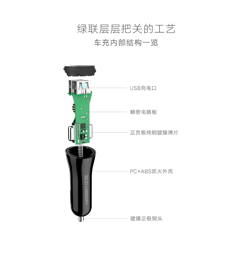 chargeur 2A - Ref 1302109 Image 20