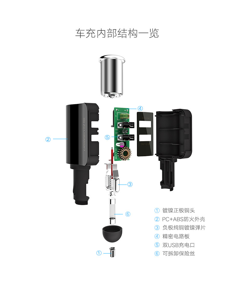 chargeur 3.4A, 3A - Ref 1302113 Image 18