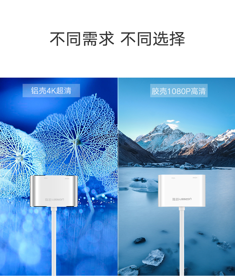 Green Apple với minidp biến máy chiếu HDMI PC Chuyển đổi External VGA / DVI / DP Thunderbolt 4K TV macbookAir Microsoft surfacepro bộ chuyển đổi máy tính xách tay - Phụ kiện máy tính xách tay dán màn hình máy tính chống nhìn trộm