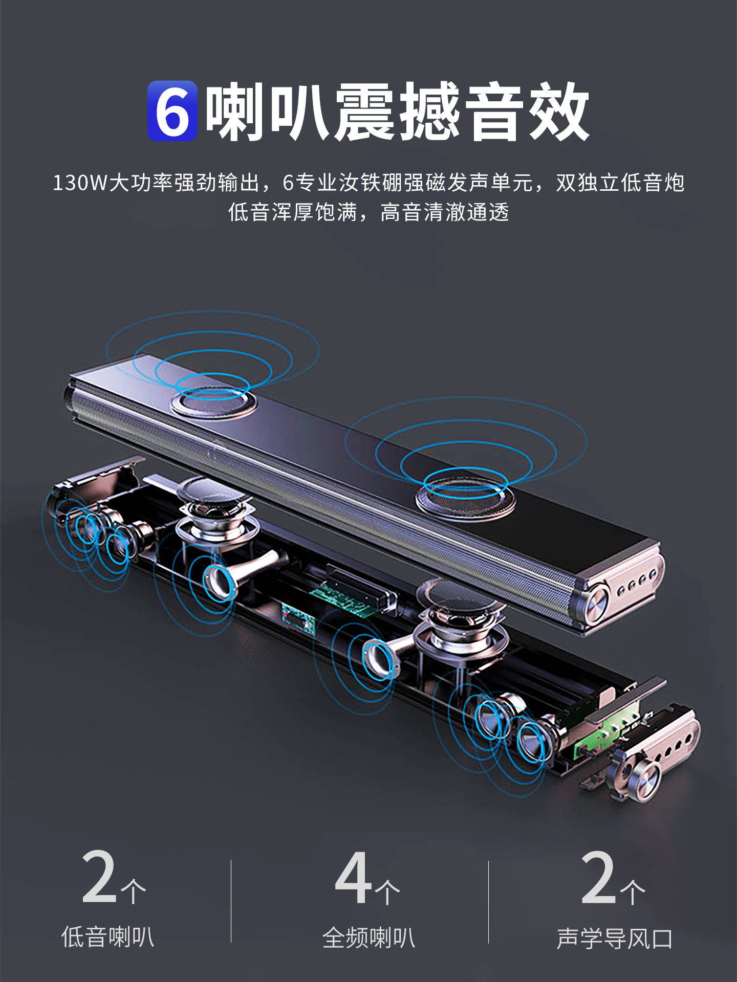 Newman Soundbar Bluetooth Speaker Home Tv Wireless High-Quality Surround Sound Home Theater