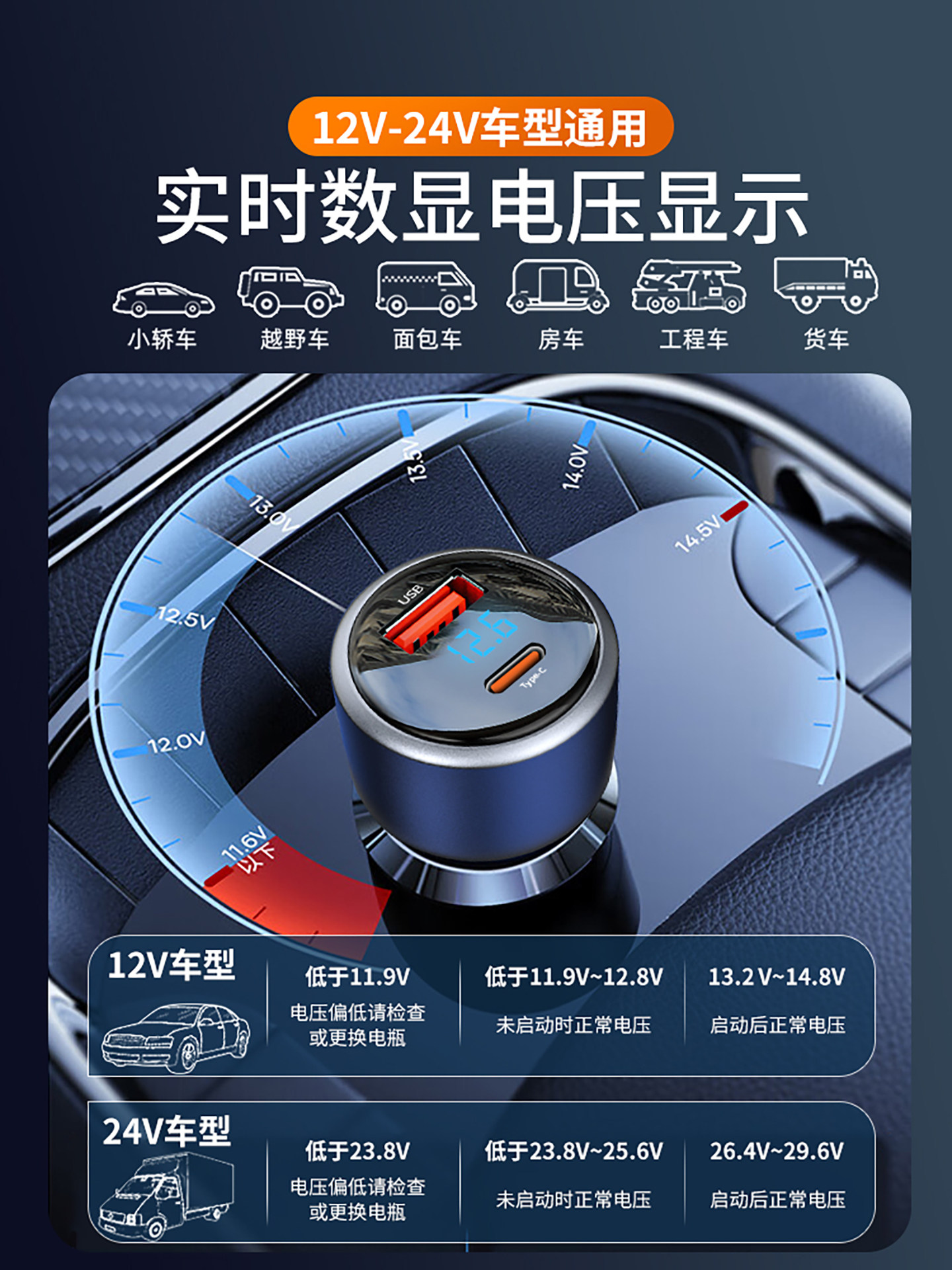 Newman Car Charger Super Fast Charging 120W Suitable for Xiaomi Apple Car USB Cigarette Lighter Adapter