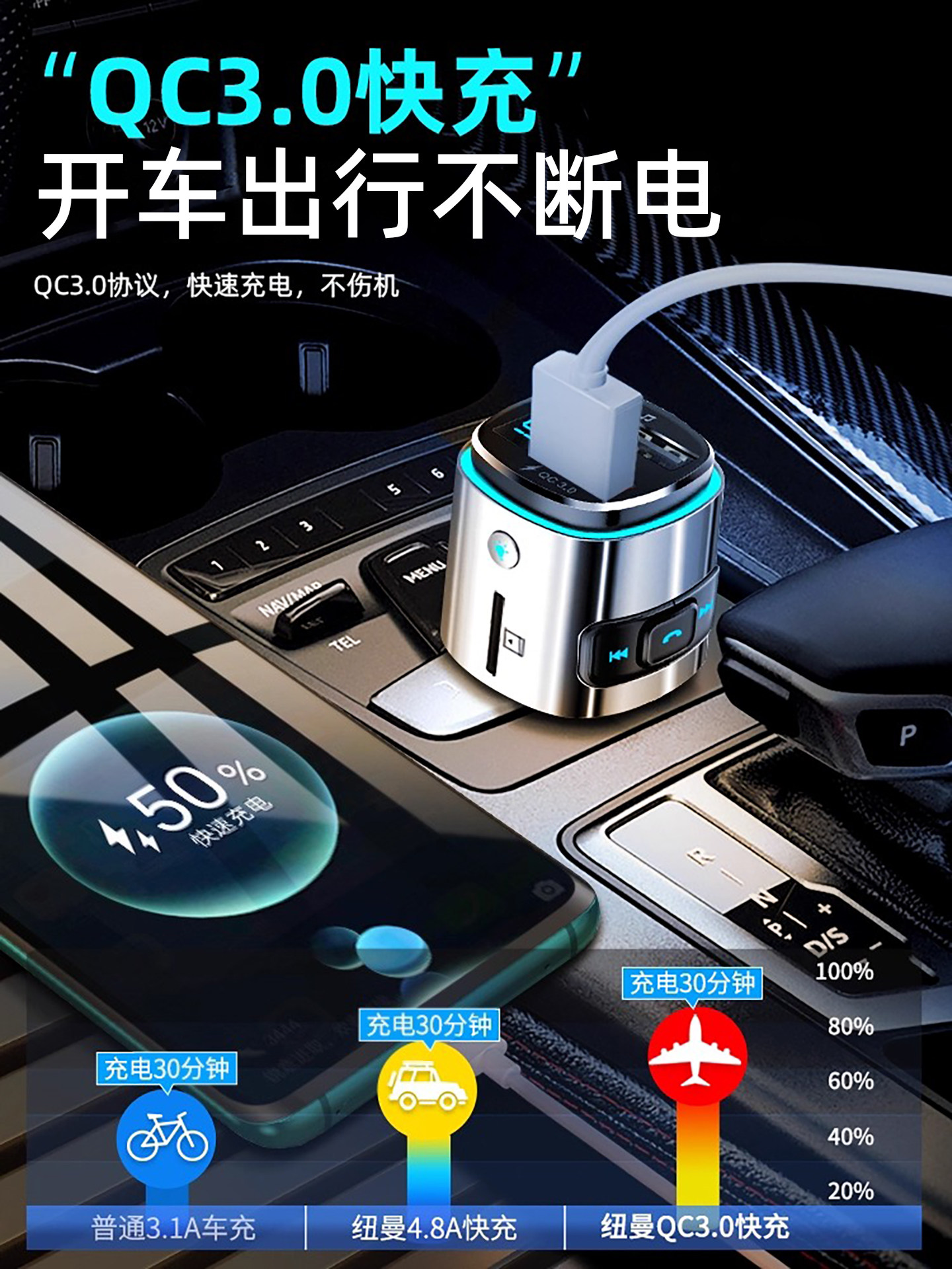 Newman Car Bluetooth Receiver Lossless Sound Quality Mp3 Player Car Converter Cigarette Lighter Charger USB Flash Drive