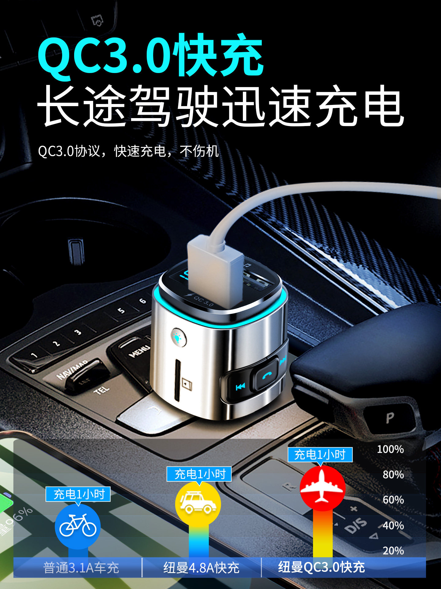 Newman Car Bluetooth Receiver Lossless Sound Quality 24V Truck Mp3 Player Cigarette Lighter Music Converter