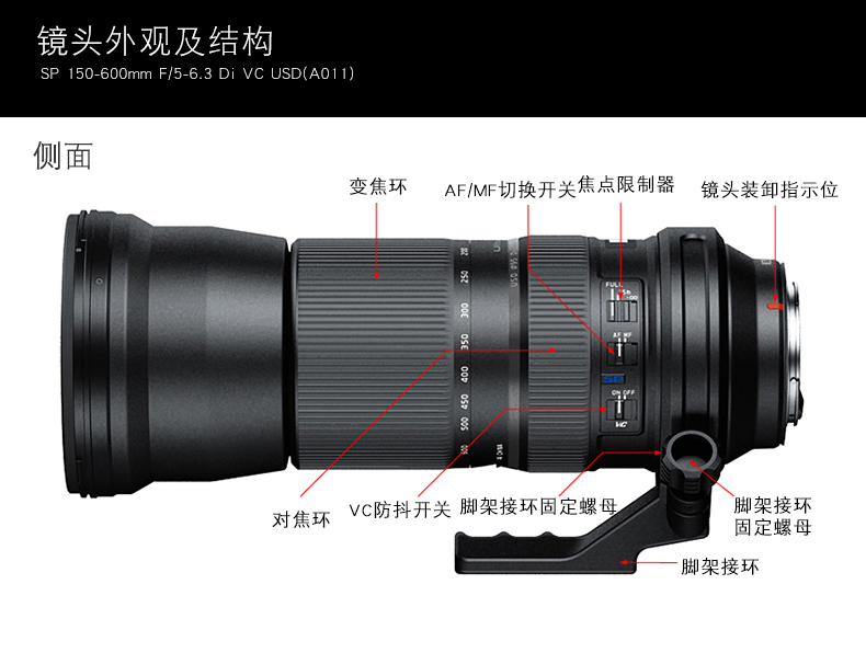 Tamron 150-600mm f / 5-6.3 Di VC chống rung máy ảnh ống kính tele chim cảnh A011 ống lens canon