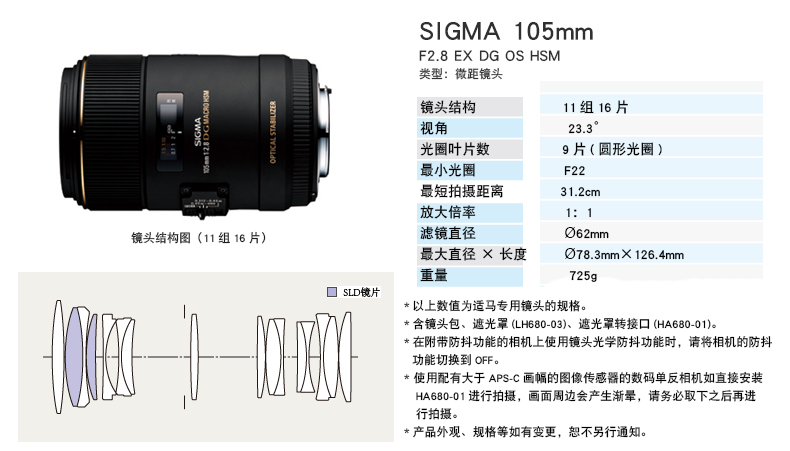 Sigma 105 mét F2.8 OS chống rung trăm micro-hoa côn trùng bằng miệng macro close-up ống kính SLR Canon