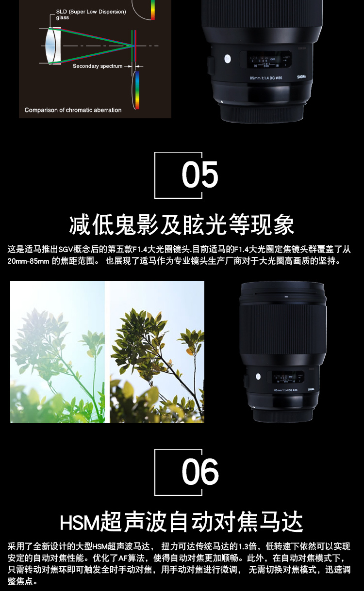 Sigma Sigma 85mm f1.4 ART full-frame chân dung cố định-focus SLR micro đơn lens Sony E-mount