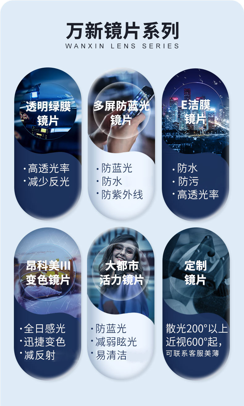 宝岛 万新 1.67超薄防蓝光树脂近 视镜片 图1