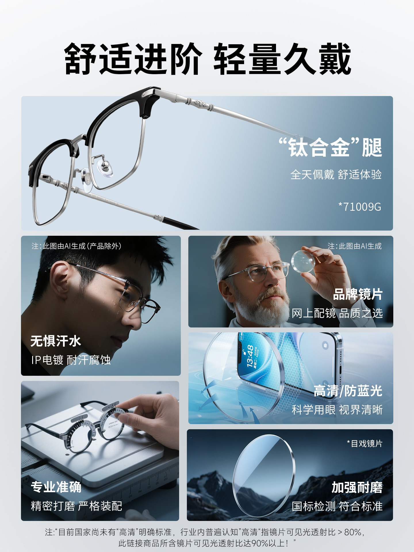 Myopia Glasses Can Be Fitted with Zeiss Prescription Lenses, Optional Blue Light Blocking, Half-Frame Eyeglass Frames for Men 71009