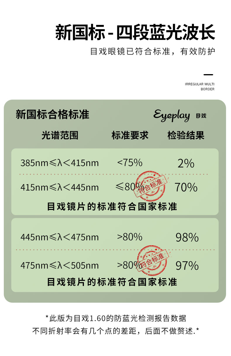 宝岛眼镜旗下，10g超轻，可配度数：目戏 半框防蓝光眼镜 49元起包邮 买手党-买手聚集的地方