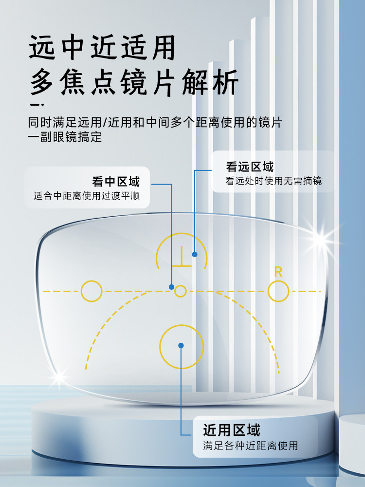 Sobo High-Definition Reading Glasses for Men, Anti-Blue Light, Women's Model, Three-In-One for Distance, Medium and Near Vision, Official Brand, Foldable Reading Glasses