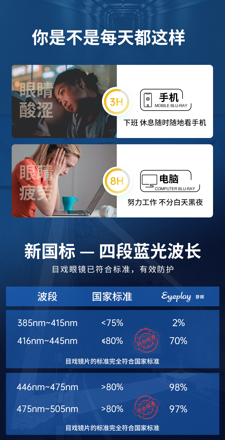 宝岛眼镜旗下 目戏 防蓝光辐射男款 可配近视镜 图7