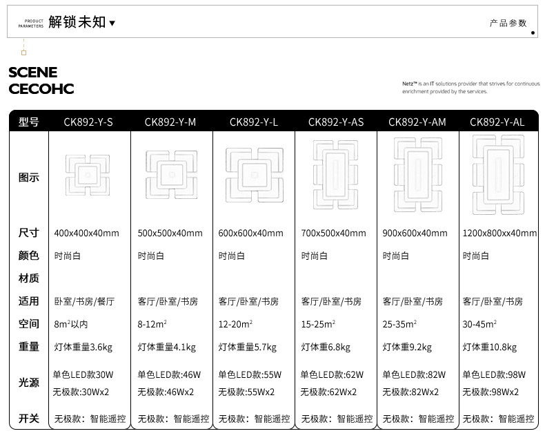 Rectangular Acrylic Modern LED Ceiling Light Living Room Bedroom Square Lights eBay