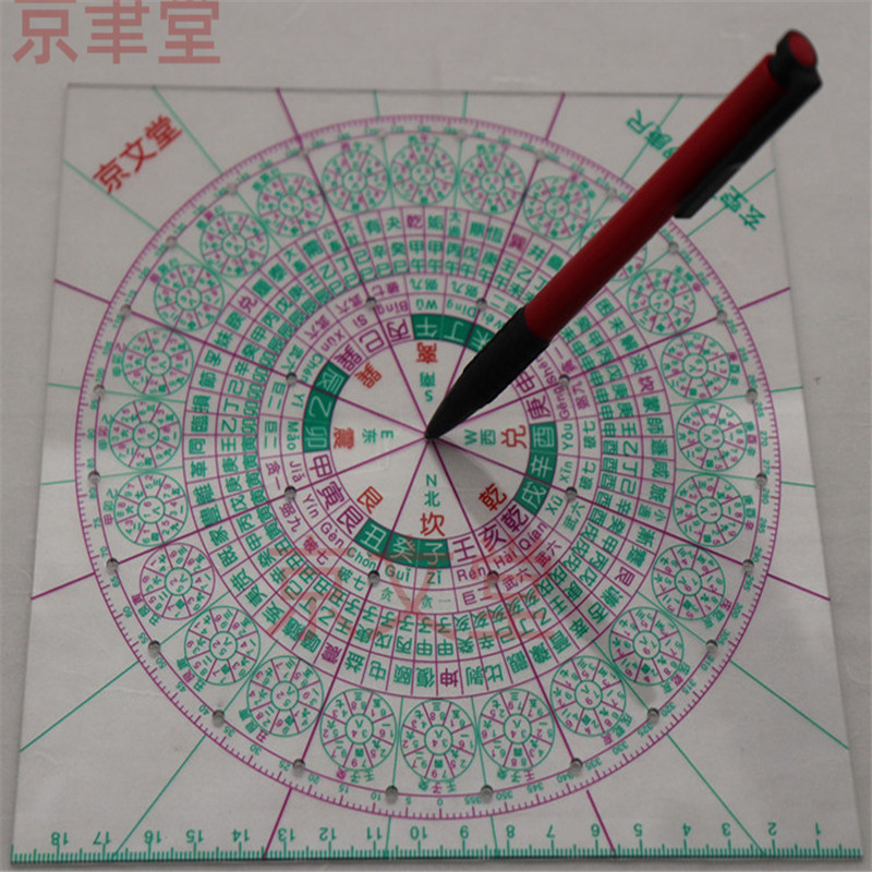 Upright ruler 19cm thickened transparent Xuanair flying star compass ruler 33 holes Houses Construction drawings Feng Shui Upright gauge
