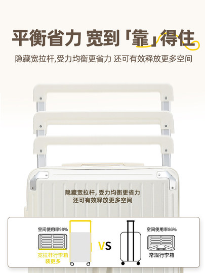 Wide Handle Suitcase 2025 New Model Women's Rolling Luggage with Combination Lock, Multifunctional Large Capacity 37-Inch Spinner Suitcase