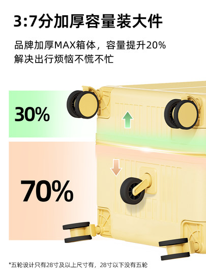 多功能行李箱女皮箱拉杆箱37分大容量28寸密码箱学生加厚旅行箱男