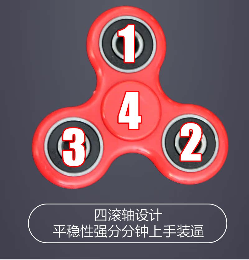 Finger spinner OTHER   - Ref 2615998 Image 11