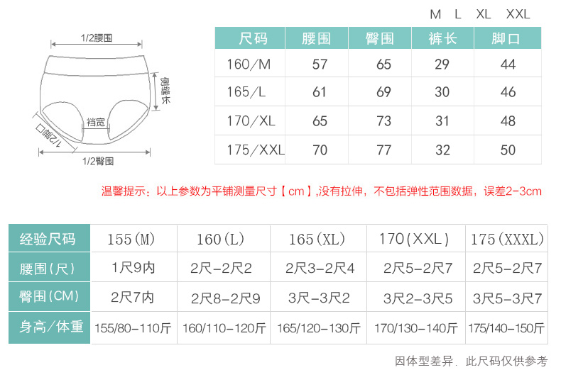 Showa quần sinh lý eo cao ấm áp eo eo cotton sinh lý đồ lót thời tiết chống rò rỉ quần nữ cỡ lớn XXXL quần lót nam size lớn