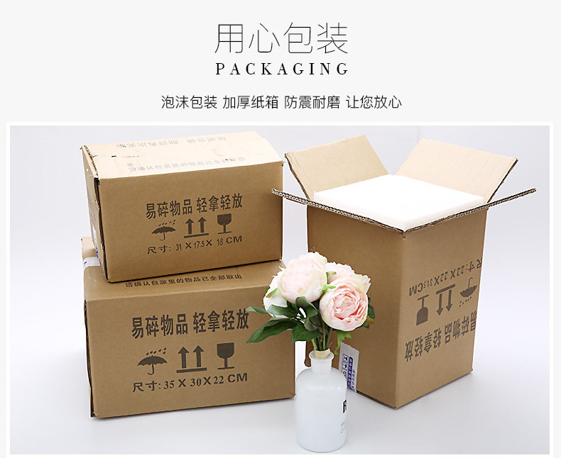 After -Sales Packaging