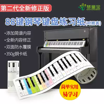 88-key piano keyboard fingering practice paper piano key comparison table color piano keyboard paper staff keyboard diagram