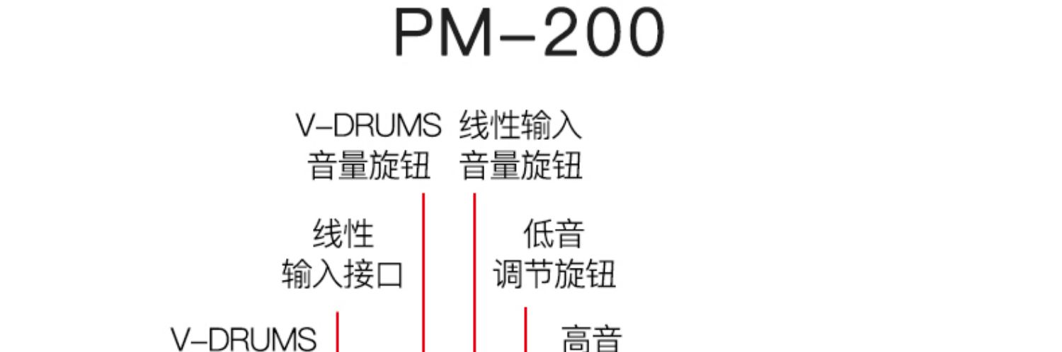 Loa trống Roland Roland Trống loa PM-03 PM100 PM-200 - Loa loa loa vi tính công suất lớn