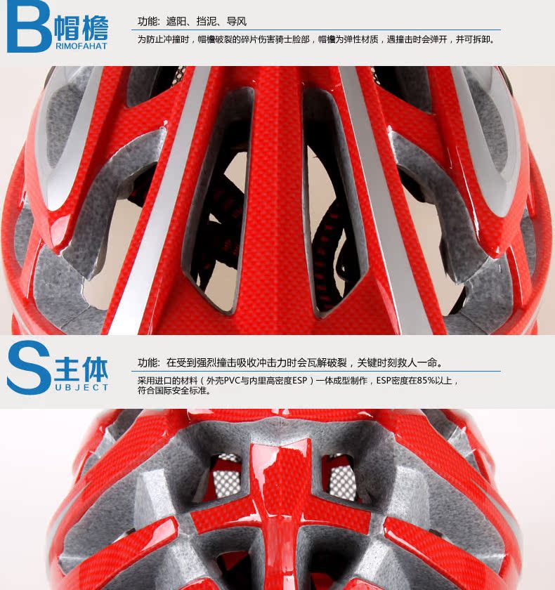 Casque cycliste - Ref 2249066 Image 25