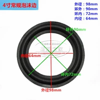 4 -INCH EDGE
