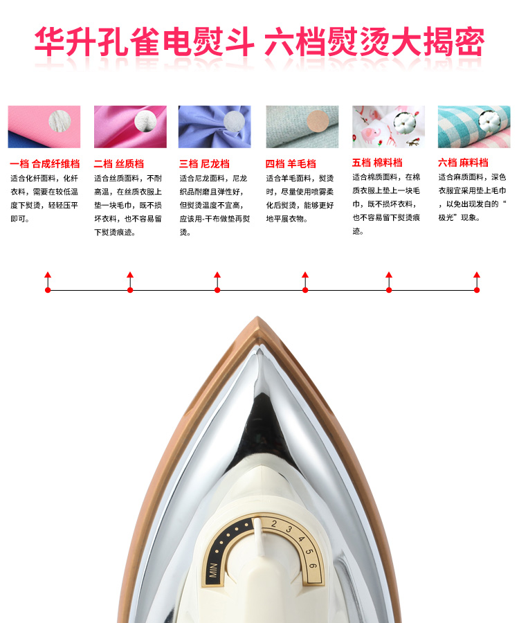 bàn là hơi nước philip gc514 Gương thép không gỉ cũ sắt điện nhiệt sắt khô điện sắt công nghiệp gia dụng truyền nhiệt dán veneer 1000W - Điện sắt máy là hơi nước cầm tay