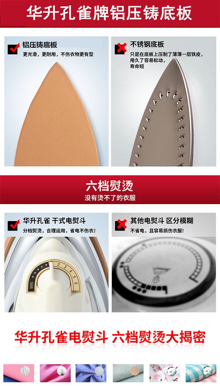 bàn ủi hơi nước xiaomi Tấm chống dính đáy điều khiển nhiệt độ công nghiệp kiểu cũ cầm tay ủi trang trí bàn ủi điện 裱 sơn dán gỗ dăm khoan khoan nóng - Điện sắt bàn ủi bình nước treo