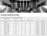Элифт Тракционная стальная полоса AAA717AM2 AP2 X1W1AD1AJ2 Horse Brug