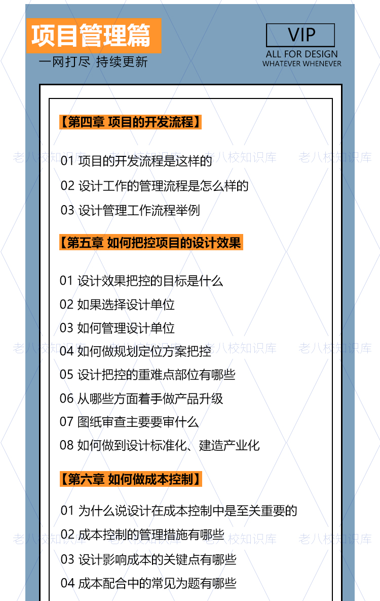 T1466 房地产设计管理视频 甲方管控流程 项目策划计划工程...-4