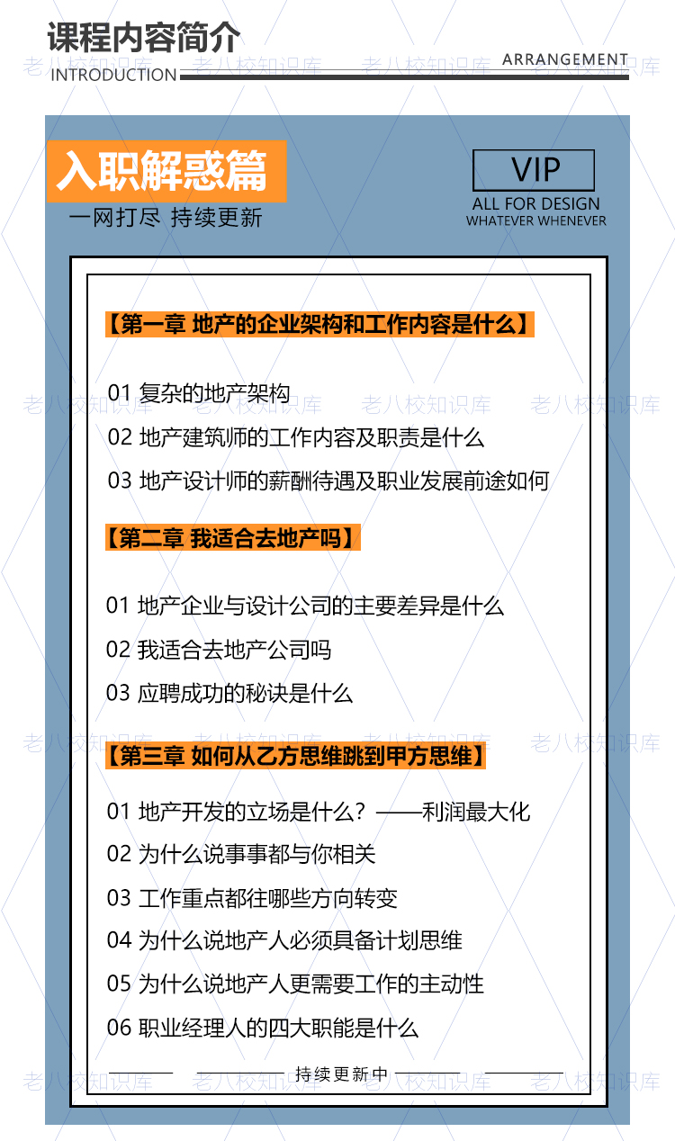 T1466 房地产设计管理视频 甲方管控流程 项目策划计划工程...-3