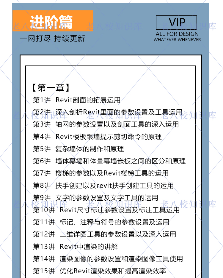 T1282 Revit BIM 2018建筑学专业建模教学入门基础机电结构学习...-5