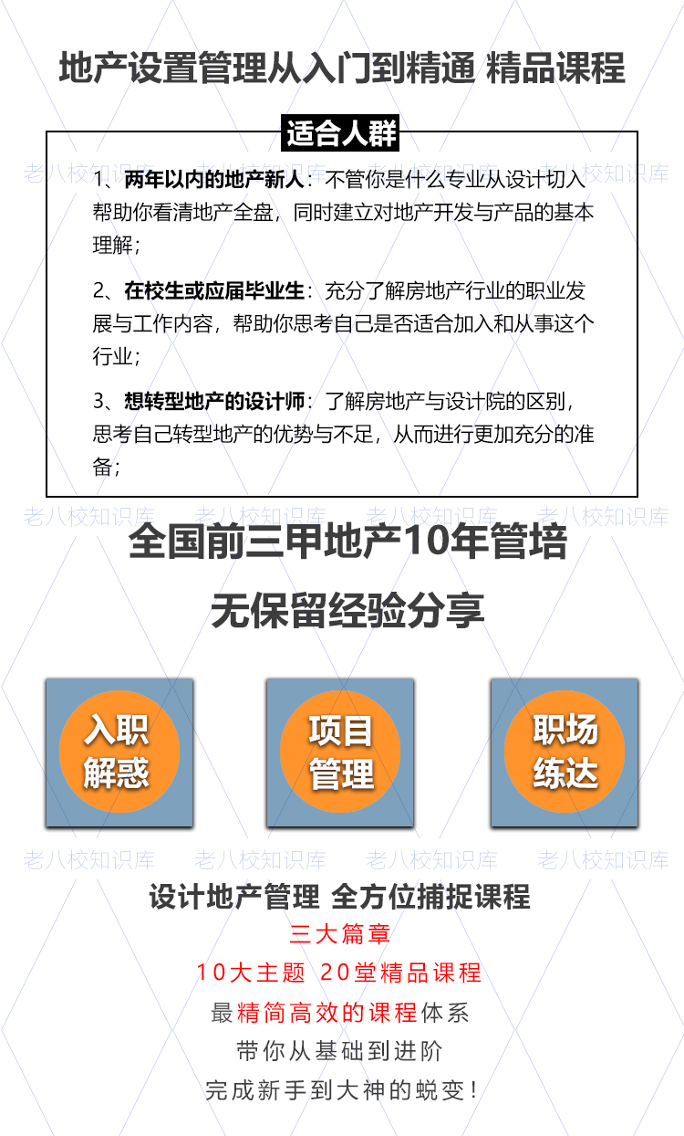 T1466 房地产设计管理视频 甲方管控流程 项目策划计划工程...-2