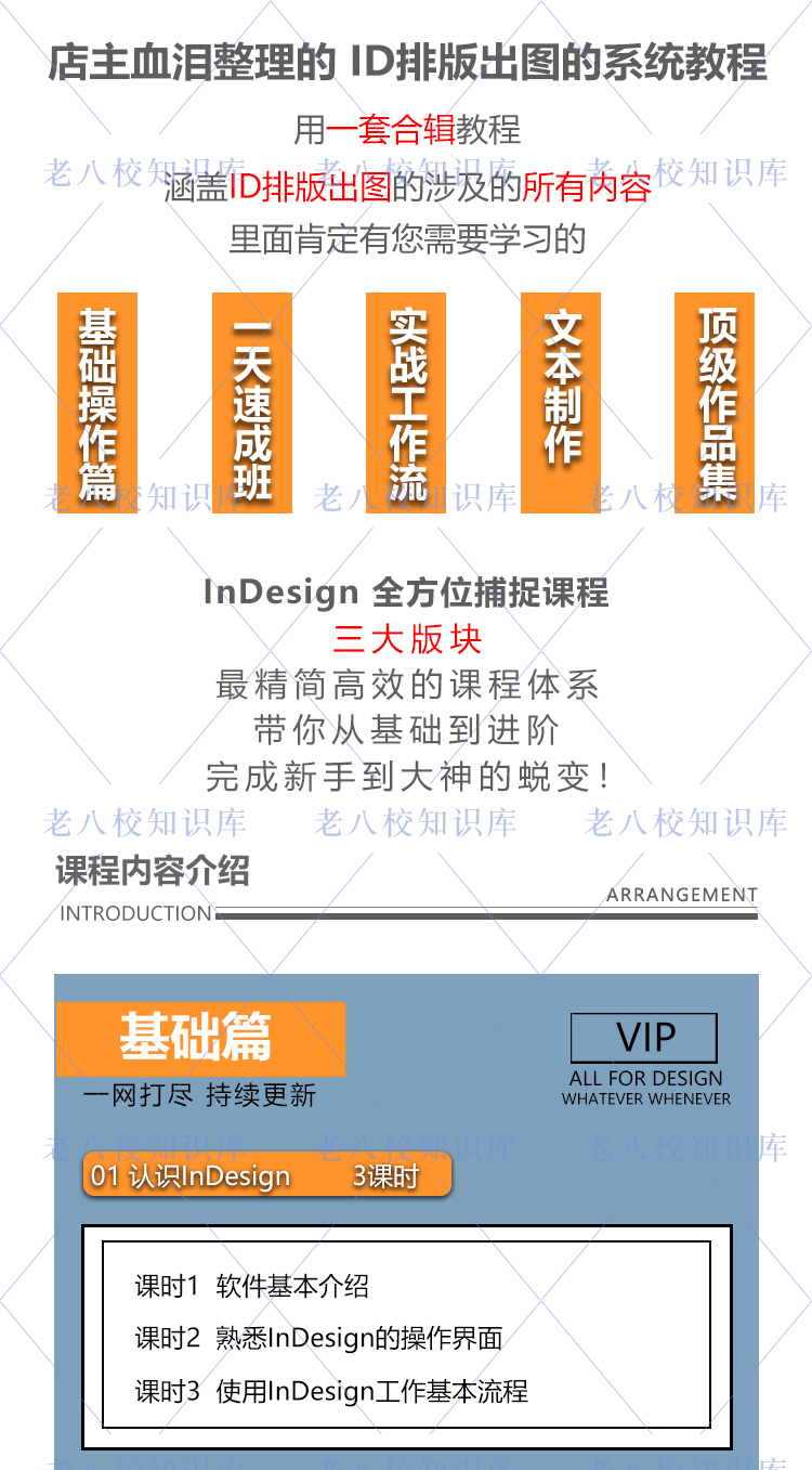 T1518 indesign建筑排版ID作品集 文本制作 建筑学排版视频教程-2