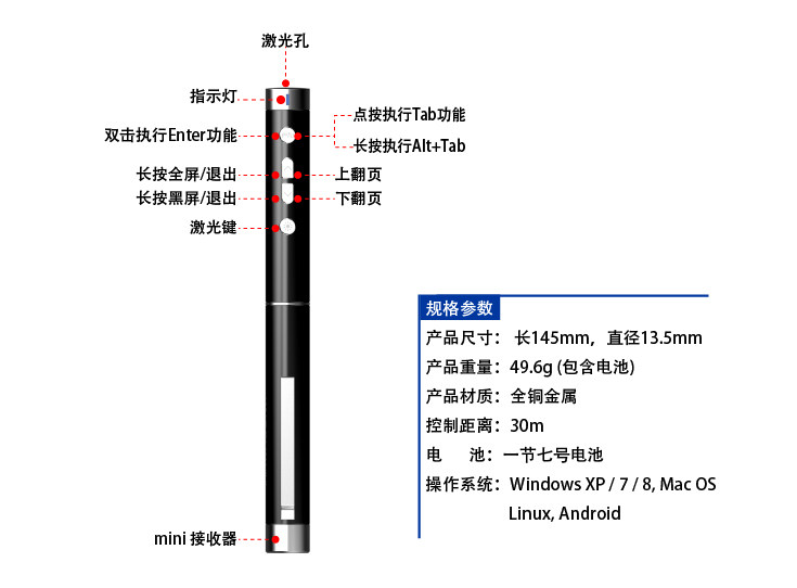 Telecommande - pointeur laser - Ref 384660 Image 6