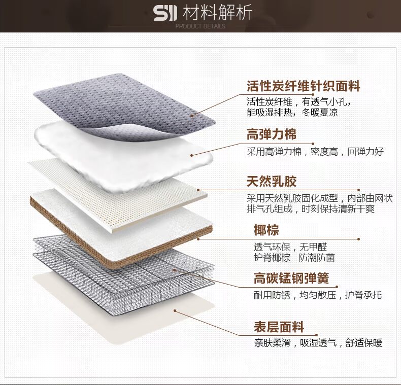 SW ngọt bí mật nệm cứng Simmons nệm mat thể được tùy chỉnh mủ xơ dừa nệm (thoải mái cứng) - Nệm giá nệm cao su non