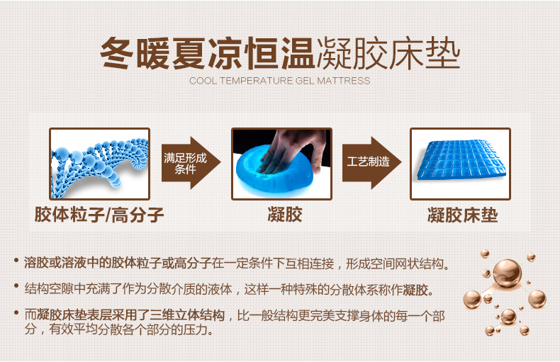 SW ngọt bí mật nệm Gel nệm đại dương giấc ngủ sâu gel built-in độc lập nệm lò xo Simmons - Nệm đệm lò xo hanvico