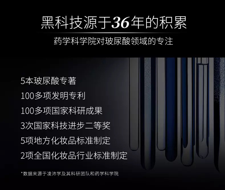 福瑞达医药出品 Rellet 颐莲 透明质酸多重修护抗衰老原液 20g 天猫优惠券折后￥48包邮（￥88-40）