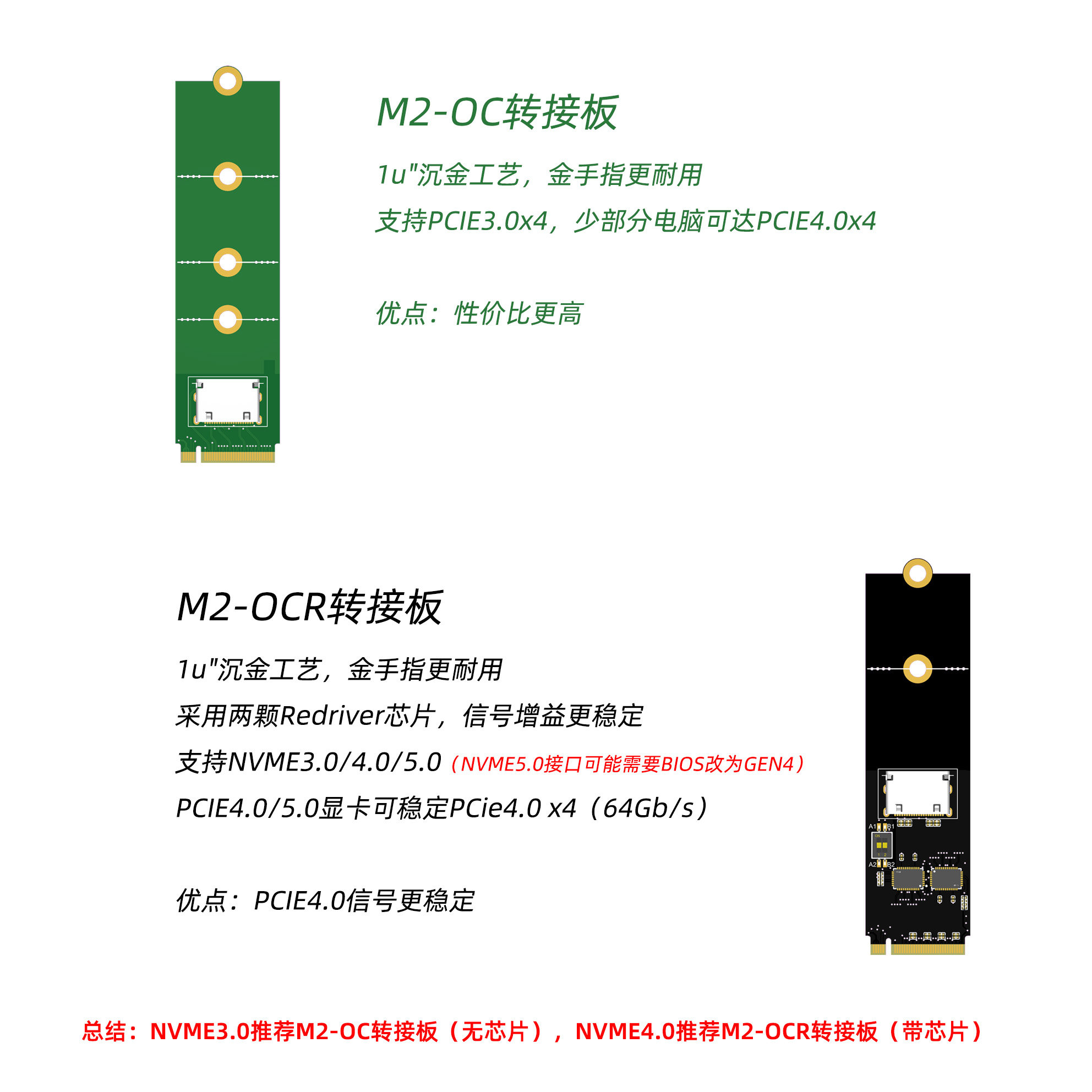 笔记本NVMe接口外接显卡：OC-P3的PCIe 4.0 x4通道真实能效解析_笔记本_淘宝数码网